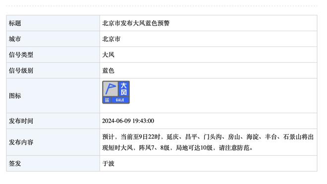 罗体：穆帅要求冬季引进新中卫，罗马需先出售斯皮纳佐拉筹集资金